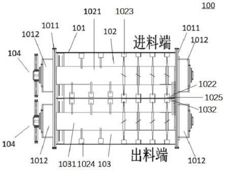 卧式连续混合式干燥机的制作方法