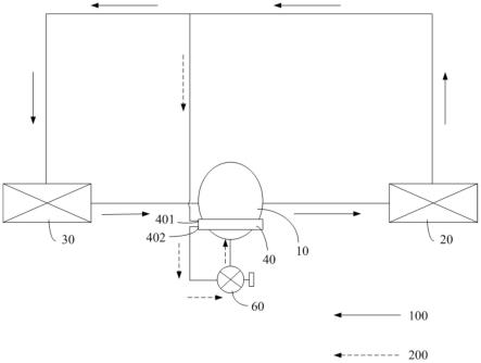 空调器换热系统的制作方法