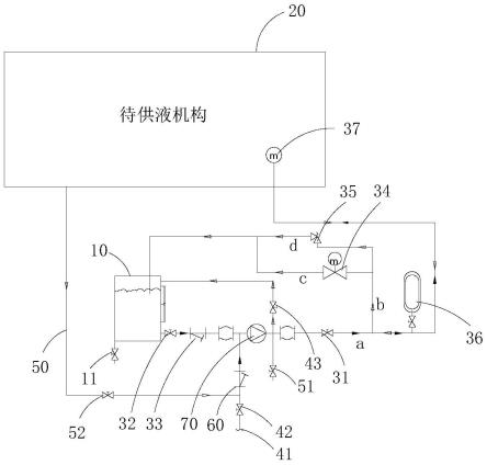 液冷源补液装置及其控制方法与流程