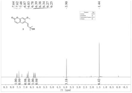 一类香豆素衍生物及其制备方法