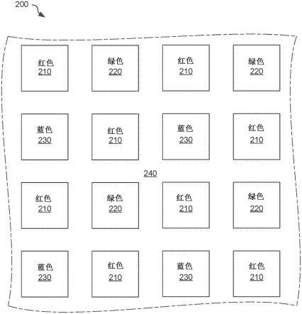 集成有含铝层的发光二极管和相关方法与流程