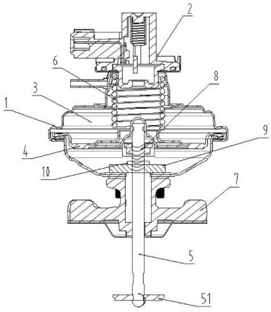 真空控制位置传感器的制作方法