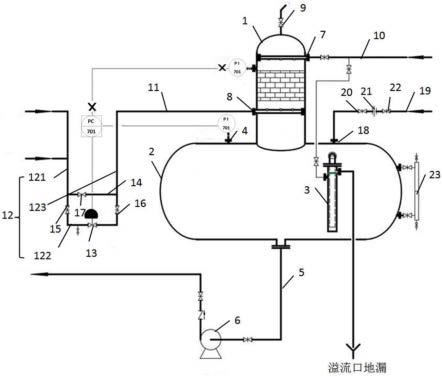 一种防止离心泵汽蚀的系统的制作方法