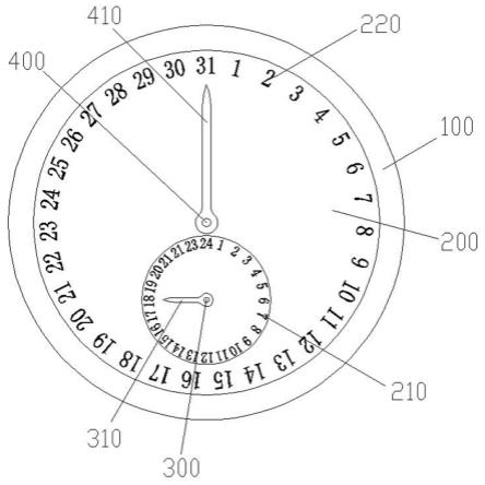 一种可指示日历的钟表的制作方法