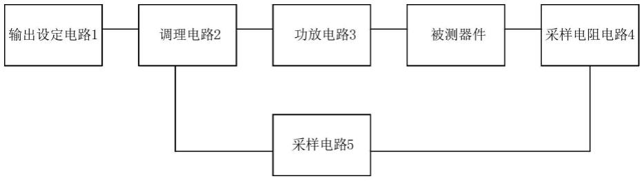 被测器件的测试电路和测试机的制作方法