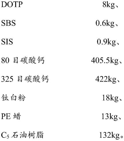 一种提高路标抗裂性能和寿命的组合物及其制备方法和应用与流程