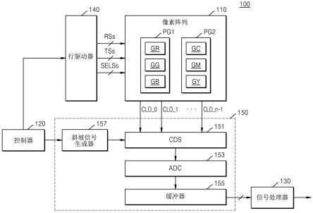 图像传感器的制作方法