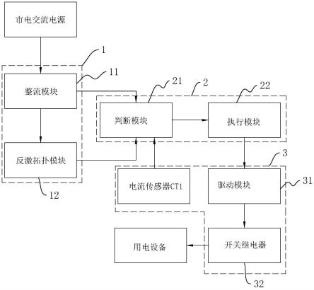 一种过压过流保护电路及过压过流保护装置的制作方法