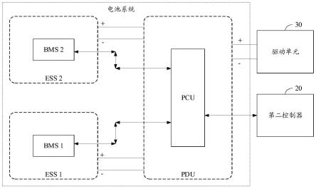 一种电池系统及管理方法与流程