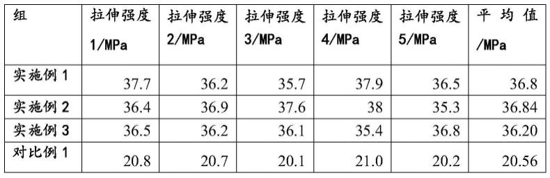 一种波纹管及其制备方法与流程