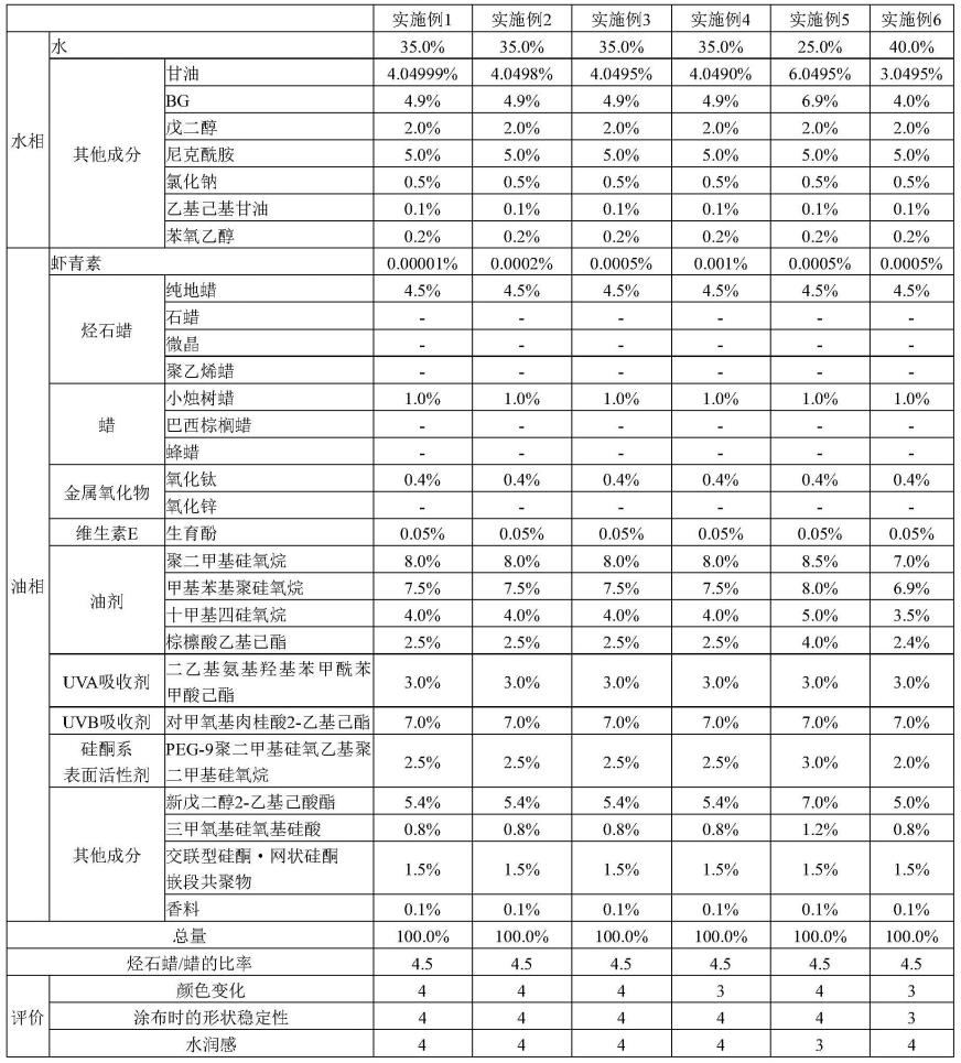 油包水型固态化妆品的制作方法