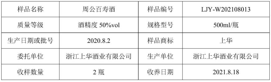 保健酒的制作方法