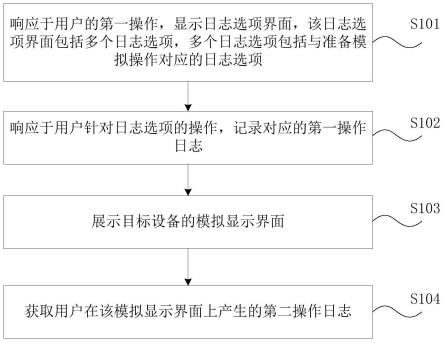 操作日志获取方法、装置、存储介质及电子设备与流程