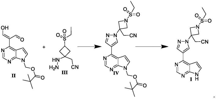 一种巴瑞替尼中间体化合物的制作方法