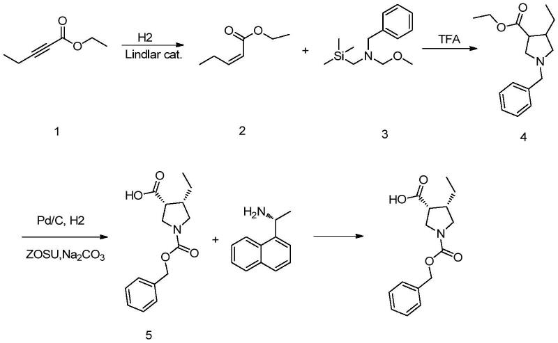 乌帕替尼中间体(3R,4S)-1-苄氧羰基-4-乙基吡咯烷-3-羧酸的合成方法与流程