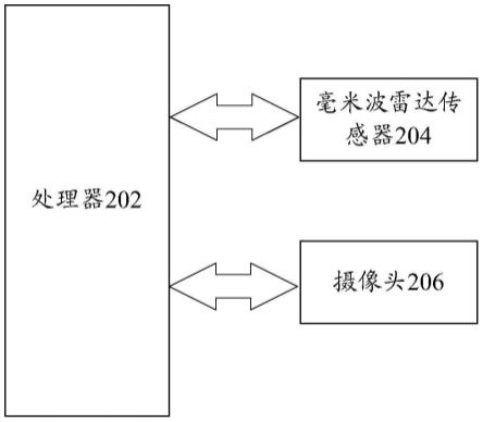 输电线路的监拍装置的制作方法