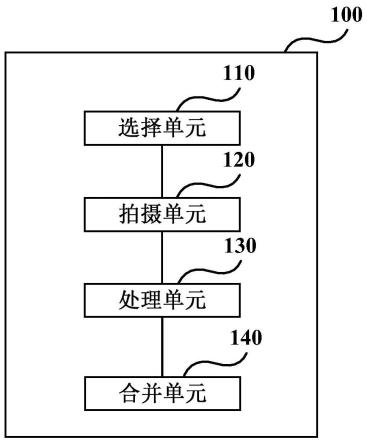 图片识别方法和装置与流程