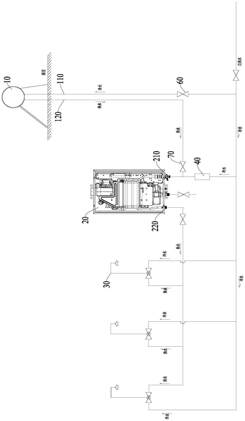 太阳能燃气热水器联动加热系统的制作方法