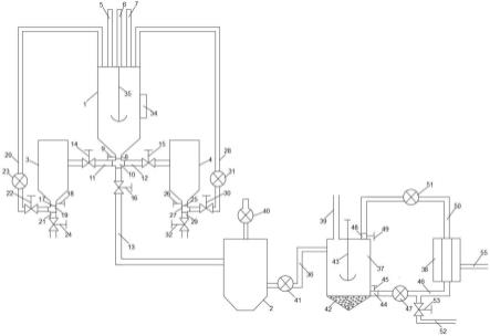 一种液酶催化地沟油生产生物柴油的间歇反应装置的制作方法