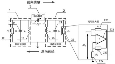 基于PT对称原理的频率可调非互易传输系统及其检测方法