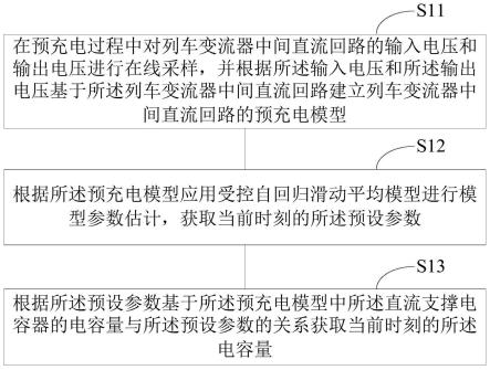 直流支撑电容器电容量在线辨识方法及装置