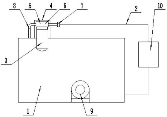 液压机的液压油过滤系统的制作方法
