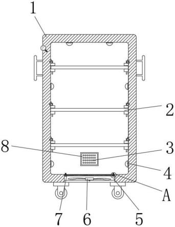 实验室用储物柜的制作方法