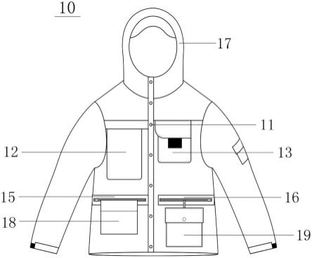 一衣多穿的冲锋羽绒服的制作方法