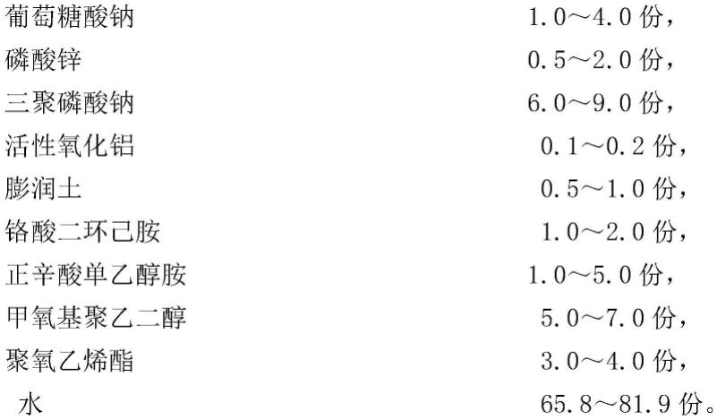 缓蚀剂、制备方法及其在水基清洗剂中的应用与流程