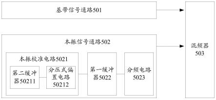 一种发射机、本振校准电路及校准方法与流程