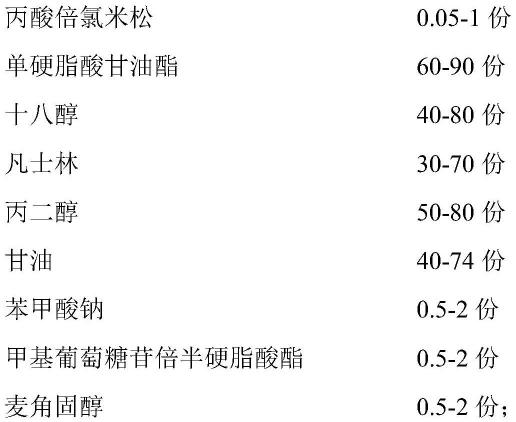 一种丙酸倍氯米松乳膏及其制备方法与流程