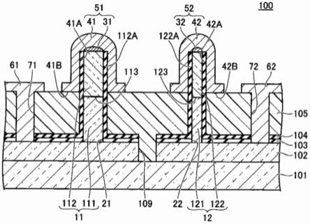 半导体装置、储层计算系统以及半导体装置的制造方法与流程