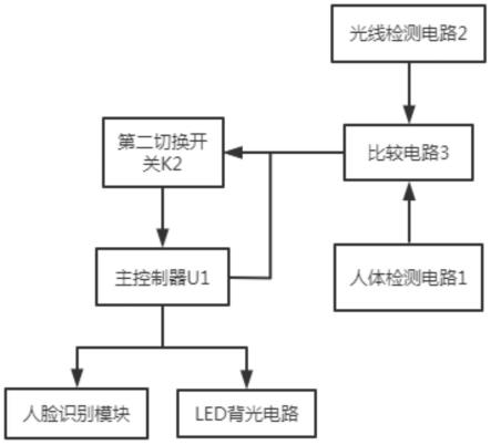 一种人脸识别设备及其补光控制电路的制作方法