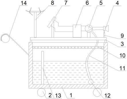 建筑工程施工中太阳能和风能联合运用的养护降尘设备的制作方法