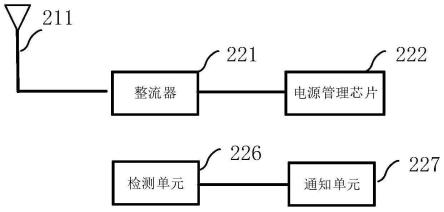 一种无线充电电路和系统以及待充电设备的制作方法