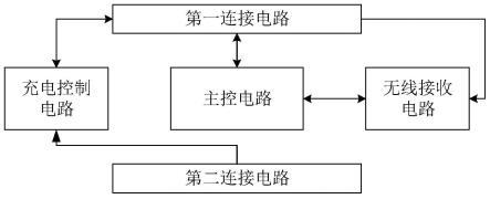 麦克风与移动终端的连接电路以及麦克风的制作方法