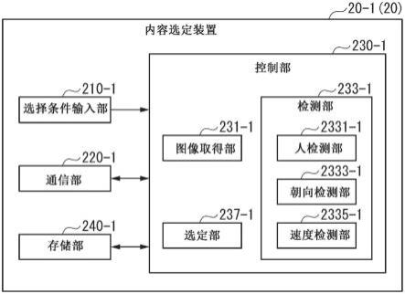 内容选定装置、内容显示系统、内容选定方法以及内容选定程序与流程