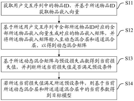 一种模型训练方法、装置、设备及存储介质