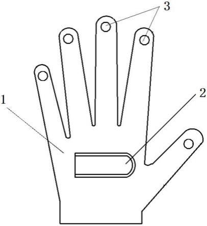 数据手套手势检测装置和手部康复训练装置的制作方法