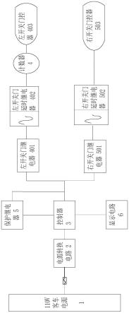 地铁列车车门自动开关测试装置的制作方法