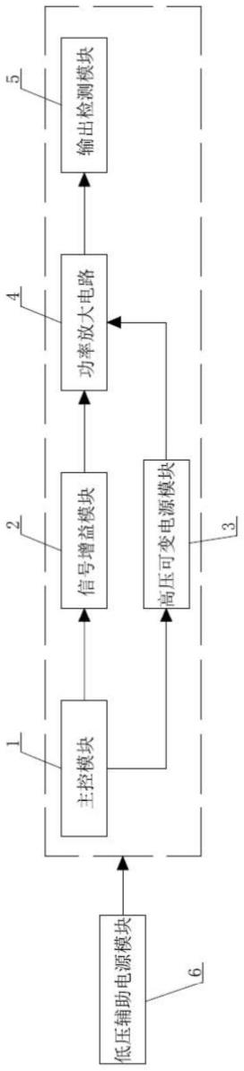 一种基于可变电源轨的放大器的制作方法