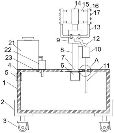 一种用于房建施工的降尘装置的制作方法