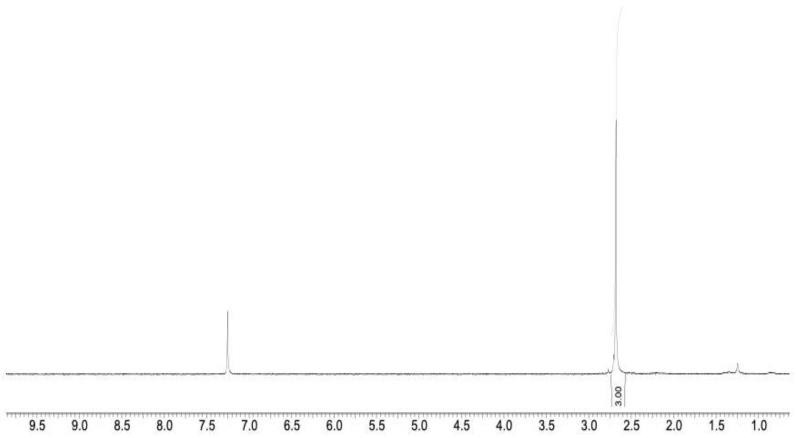 一种2-甲基-4,5,6-三氯嘧啶的合成方法