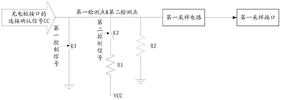 控制导引测试装置及交流充电桩检定系统的制作方法