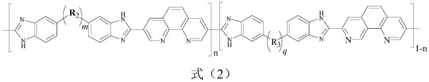 质子交换膜