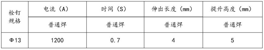 一种基于UHPC的大跨径钢桥的桥面一体化铺装施工方法与流程