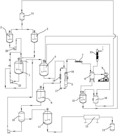 一种三氯卡班生产装置的制作方法