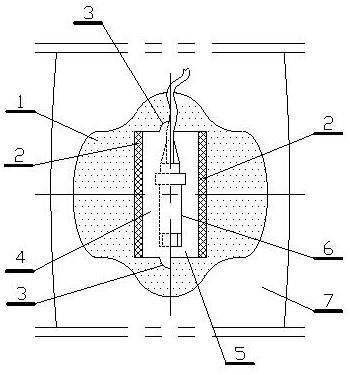 一种PICC医用置管防护固定袋的制作方法