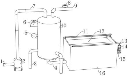 一种用于含油废水处理的溶气罐设备的制作方法