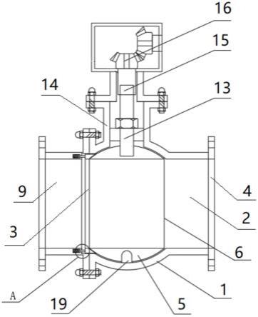 煤化工硬密封球阀的制作方法